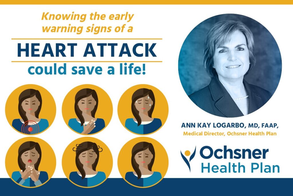 Dr. Logarbo Heart Attach Ingographic